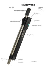 Load image into Gallery viewer, EBK Battery Operated Powerhead