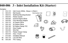 Load image into Gallery viewer, 3 Inlet ElectraValve Kit w/ covers.   **Pipe purchased separately.**
